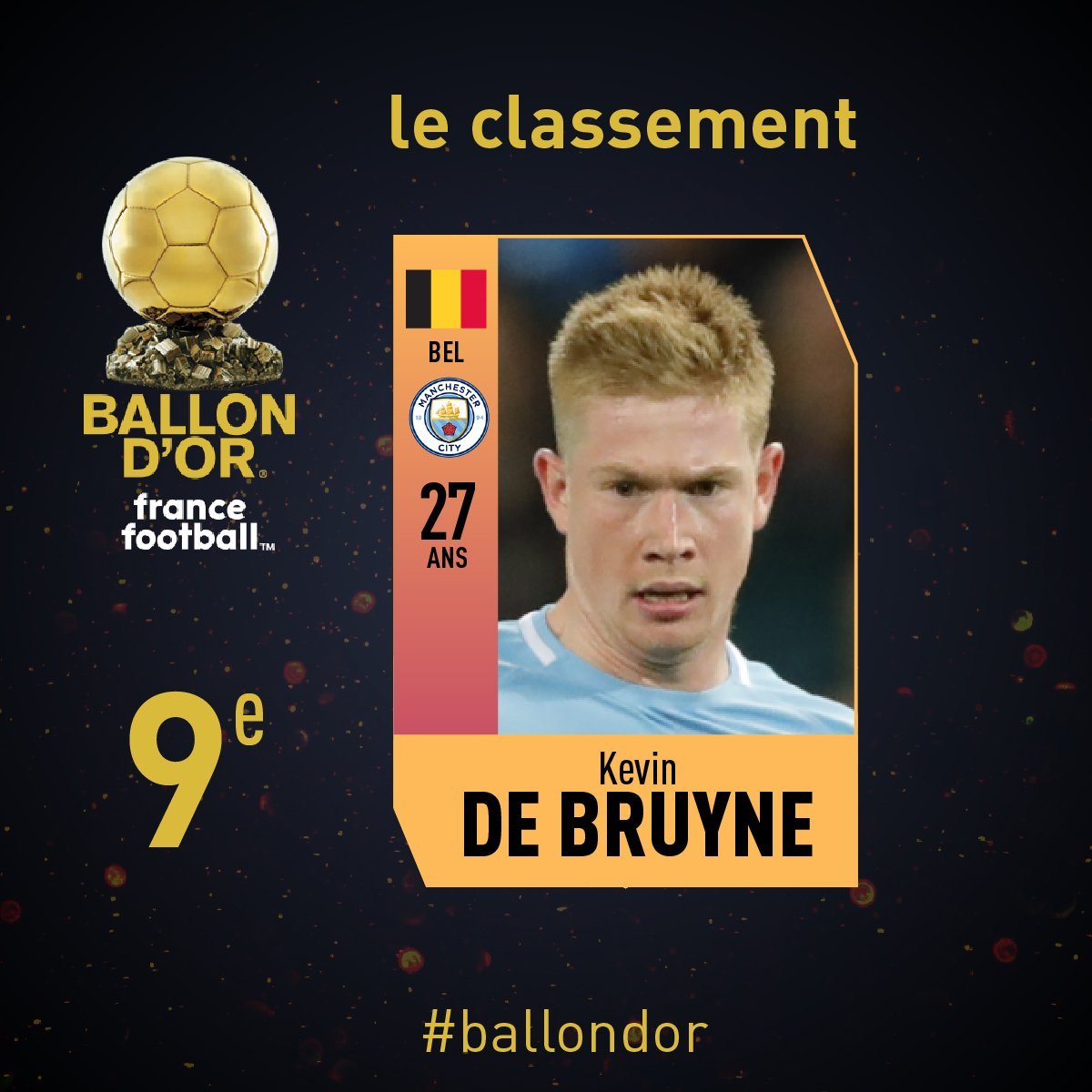 Kevin De Bruyne balon de oro 2018 francefootballfr
