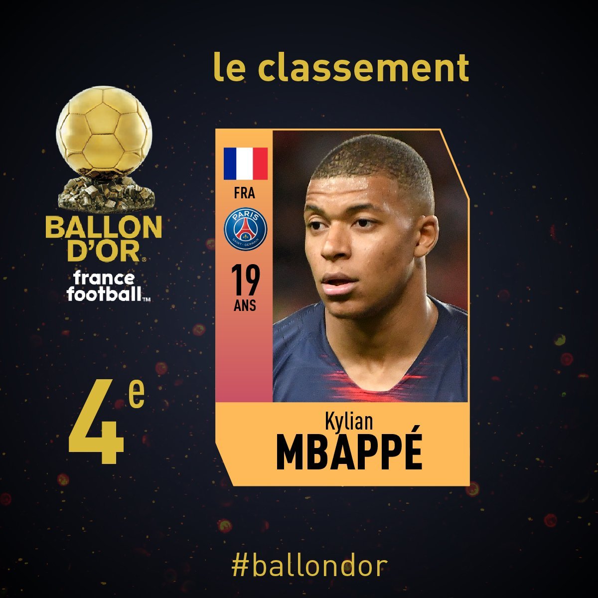 Kylian Mbappé balon de oro 2018 francefootballfr