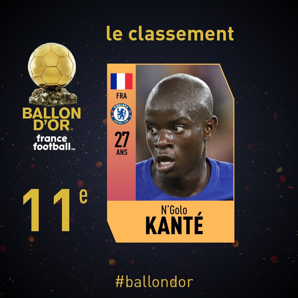 N’Golo Kanté balon de oro 2018 francefootballfr