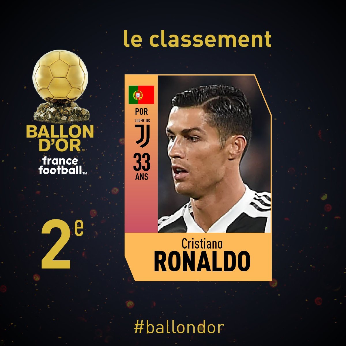 cristiano ronaldo balon de oro 2018 francefootballfr