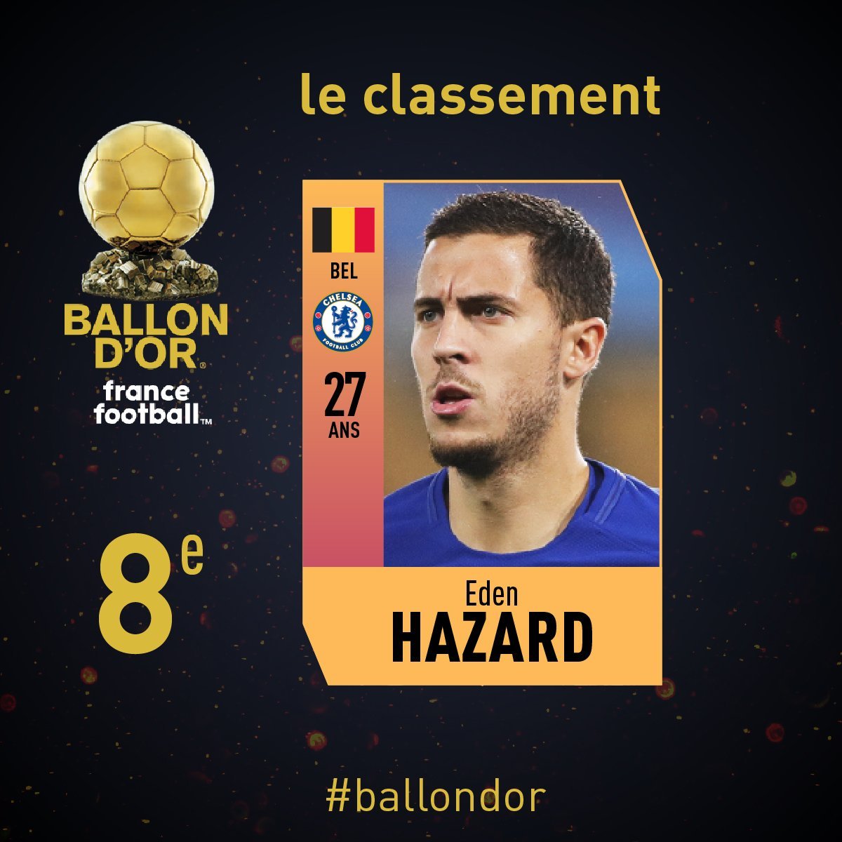 eden hazard balon de oro 2018 francefootballfr