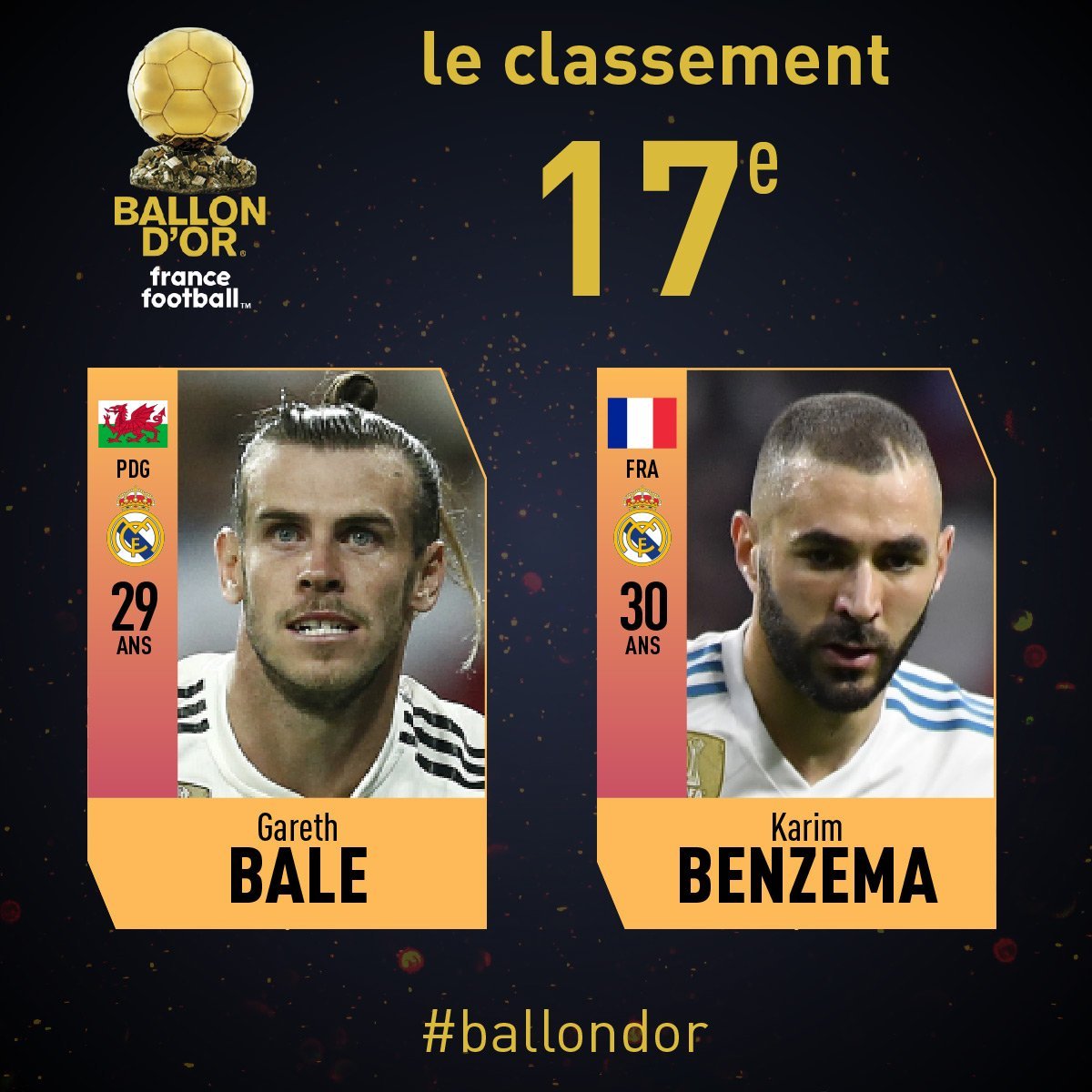 gareth bale karim benzema balon de oro 2018 francefootballfr