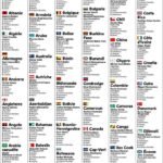 listado votacion periodistas balon de oro 2018 captura de pantalla (1)