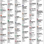 listado votacion periodistas balon de oro 2018 captura de pantalla (3)