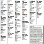 listado votacion periodistas balon de oro 2018 captura de pantalla (4)