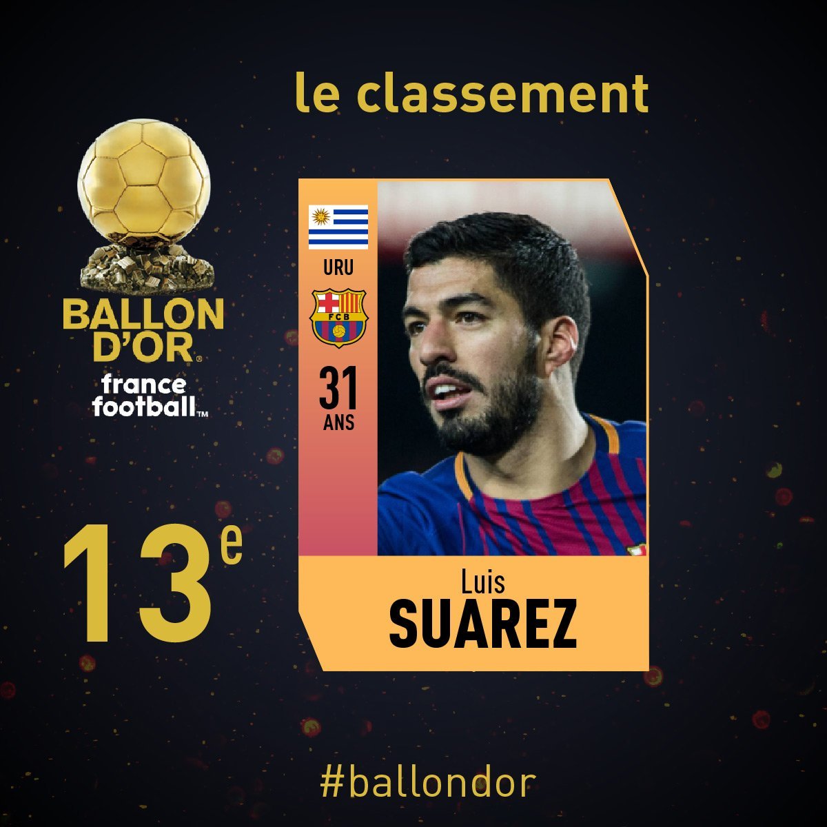 luis suarez balon de oro 2018 francefootballfr