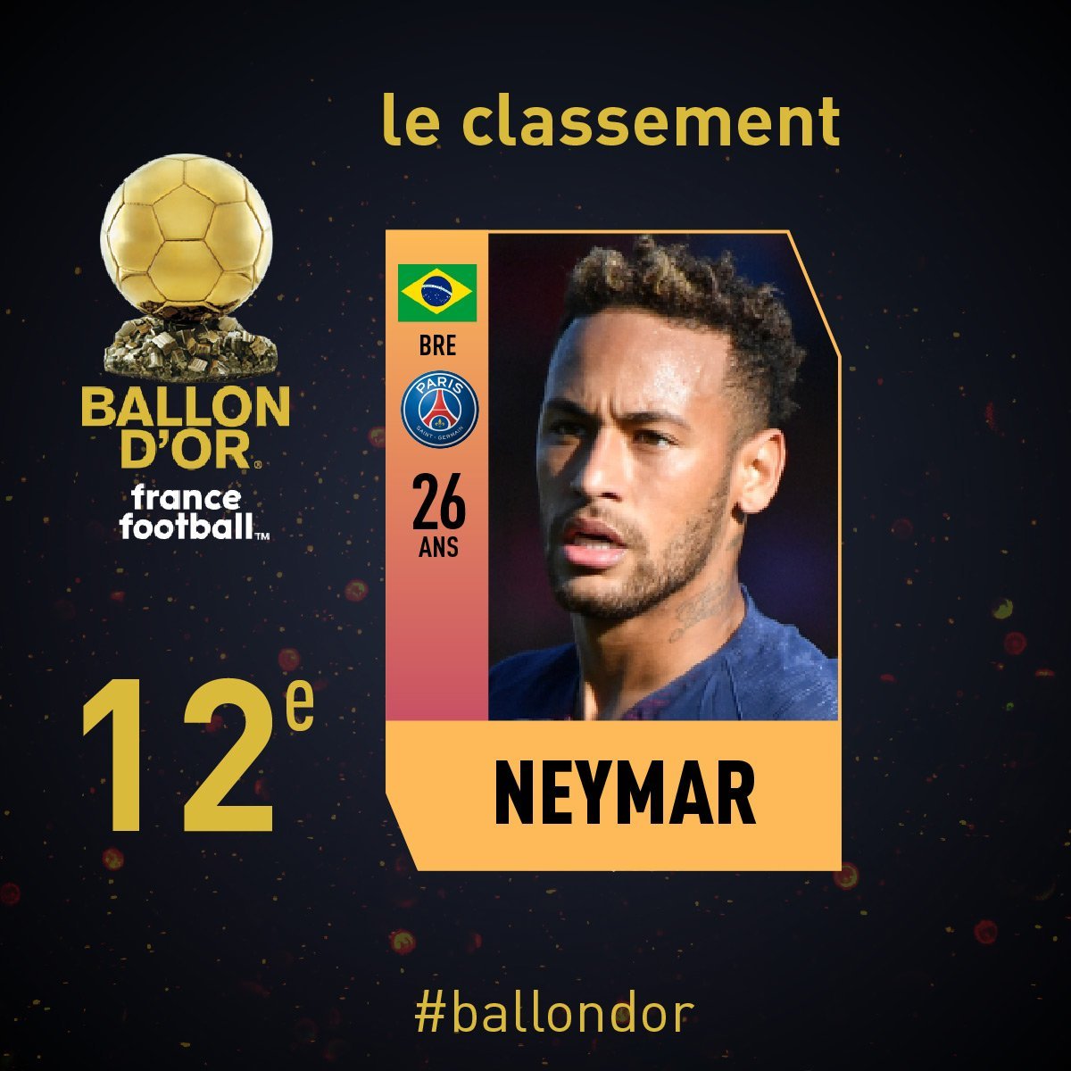 neymar jr balon de oro 2018 francefootballfr
