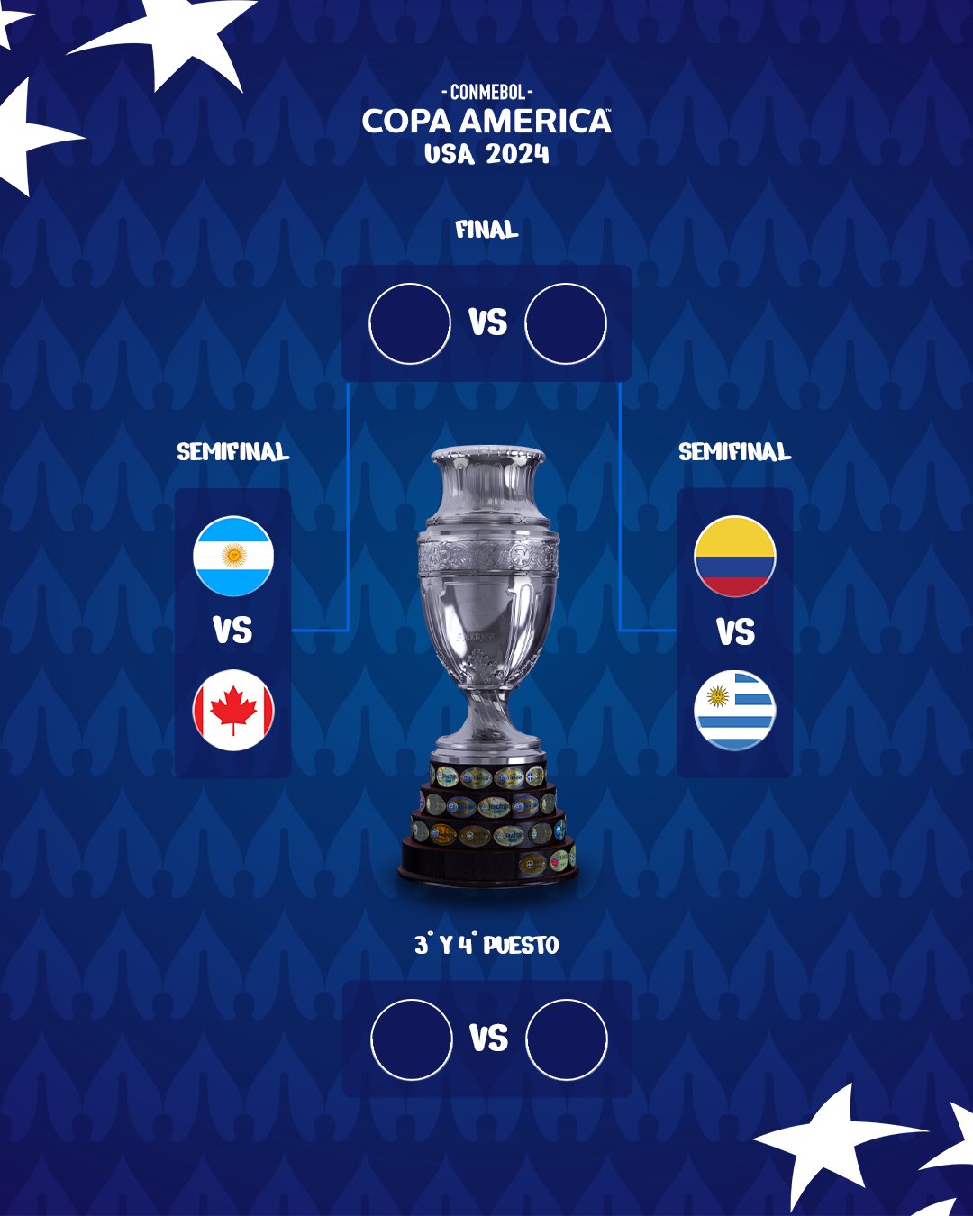 semifinal copa america 2024 copa america X CopaAmerica