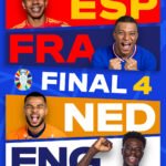 Semifinales de la EURO 2024: selecciones clasificadas, cuadro, horarios, partidos y cuándo se juegan