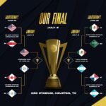 Semifinales de la Copa Oro 2025: Duelos apasionantes en busca del boleto a la final