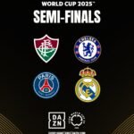 Se vienen las semifinales del Mundial de Clubes 2025: dónde y cuándo ver los encuentros